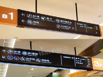 金门如何通过商场标识牌引导客流分布？